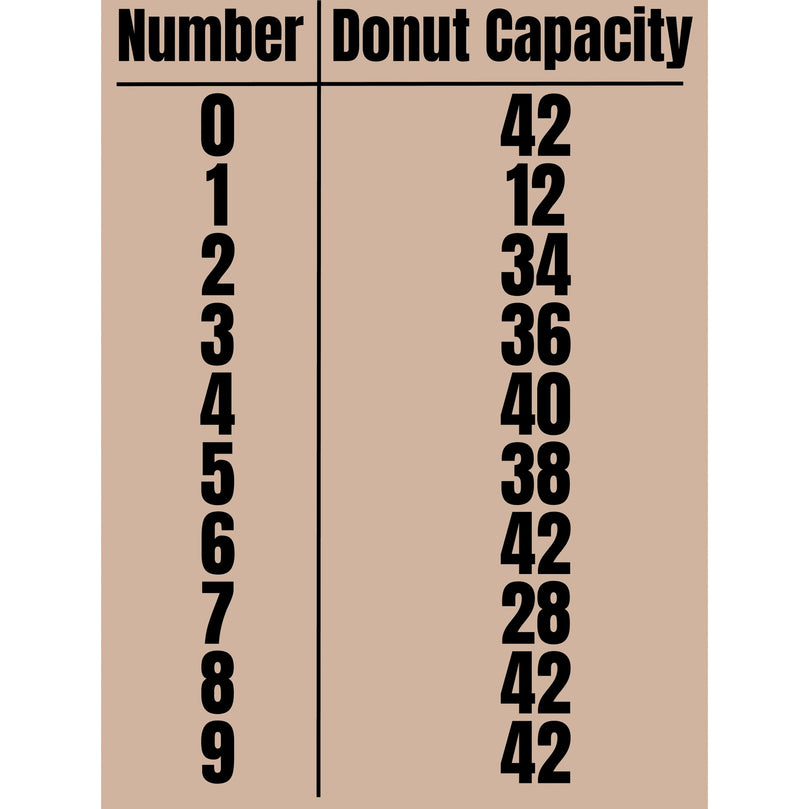 24" Donut Stand Personalized Number